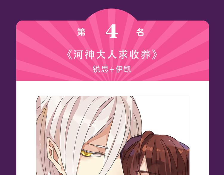 《全民打榜》《甜美的咬痕》强势来袭 第22页