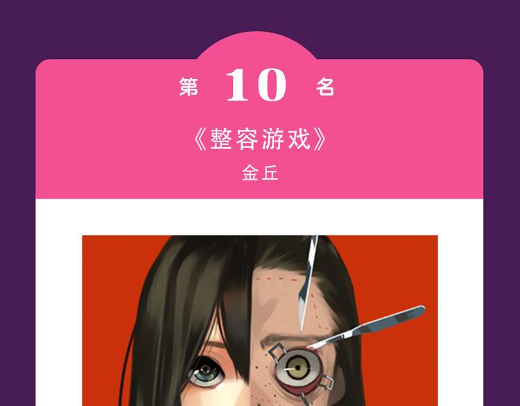 《全民打榜》《甜美的咬痕》强势来袭 第3页