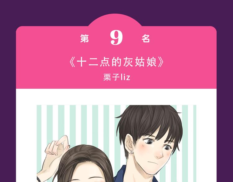 《全民打榜》《甜美的咬痕》强势来袭 第6页