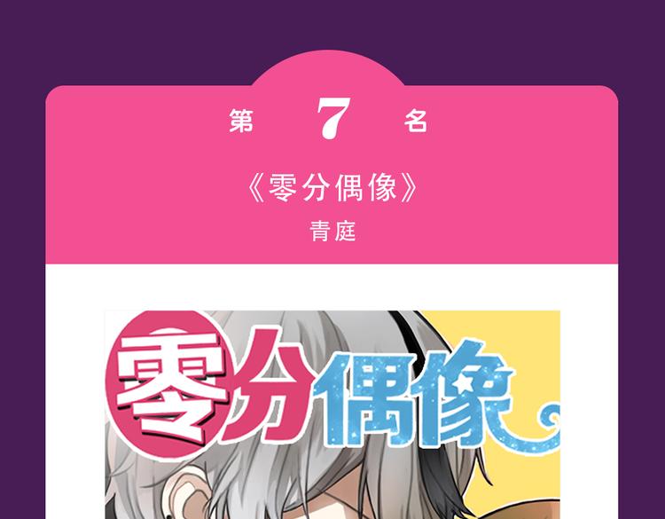 《全民打榜》《朝花惜时》回归Top3 第12页
