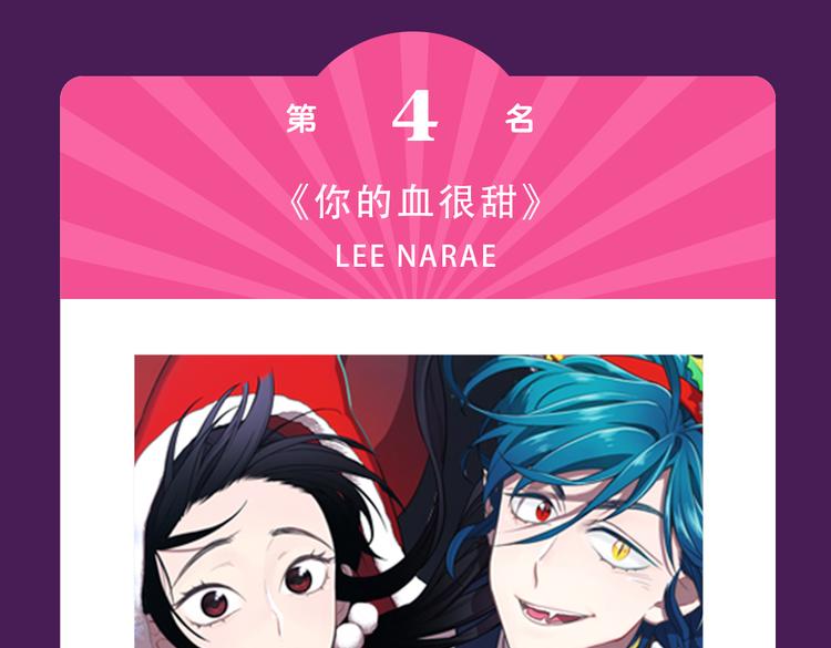 《全民打榜》《朝花惜时》回归Top3 第22页