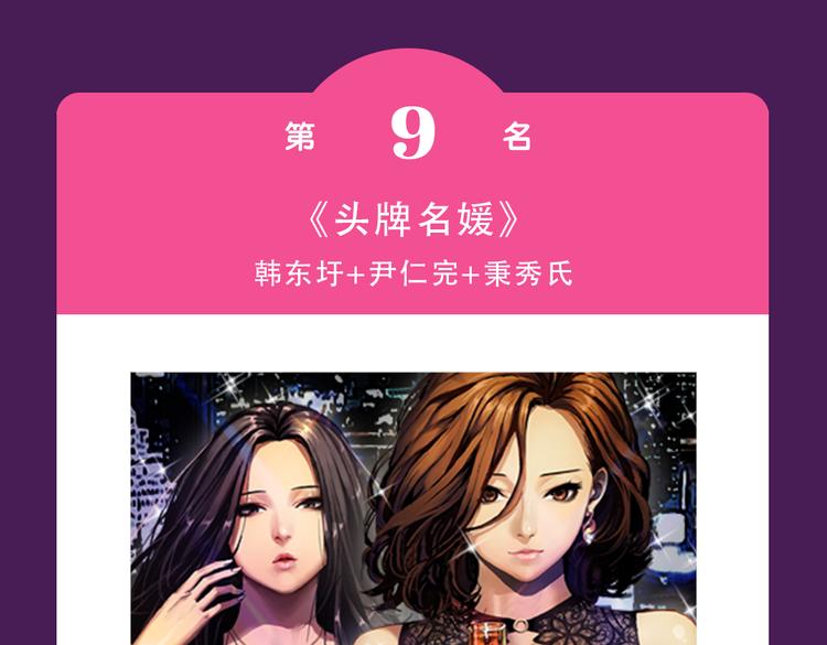 《全民打榜》《朝花惜时》回归Top3 第6页