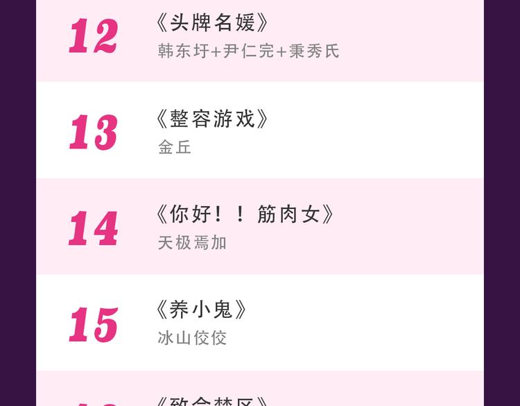 《全民打榜》《零分偶像》晋级TOP.3 第25页