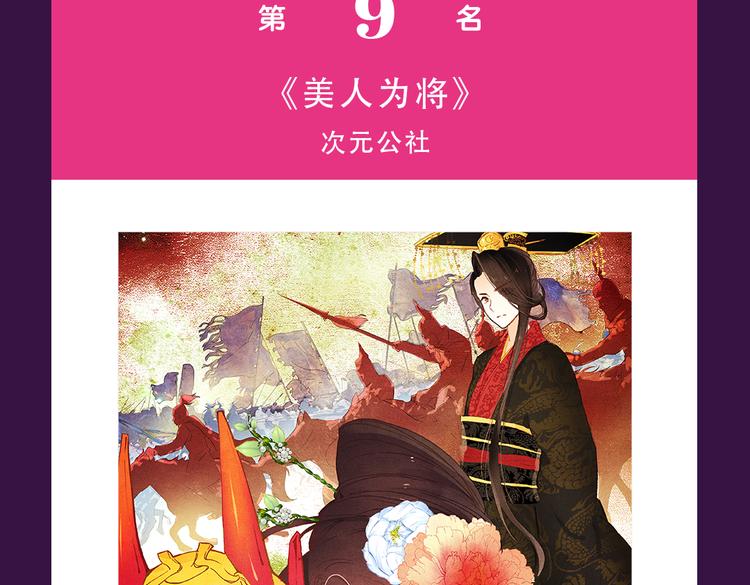 《全民打榜》《零分偶像》晋级TOP.3 第5页