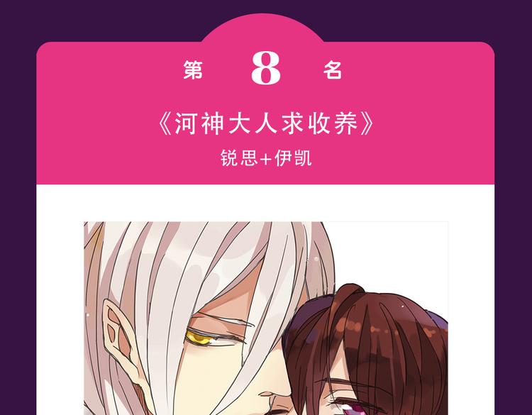 《全民打榜》《零分偶像》晋级TOP.3 第7页