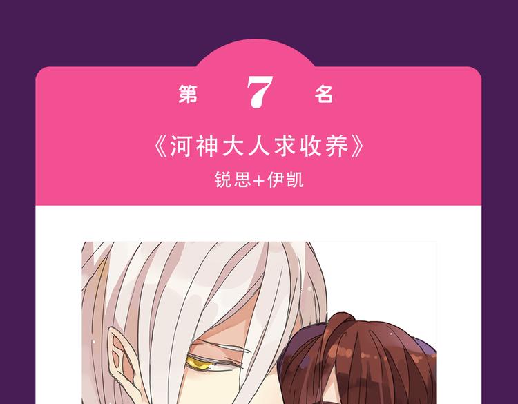 《全民打榜》《甜美的咬痕》蝉联榜首 第12页
