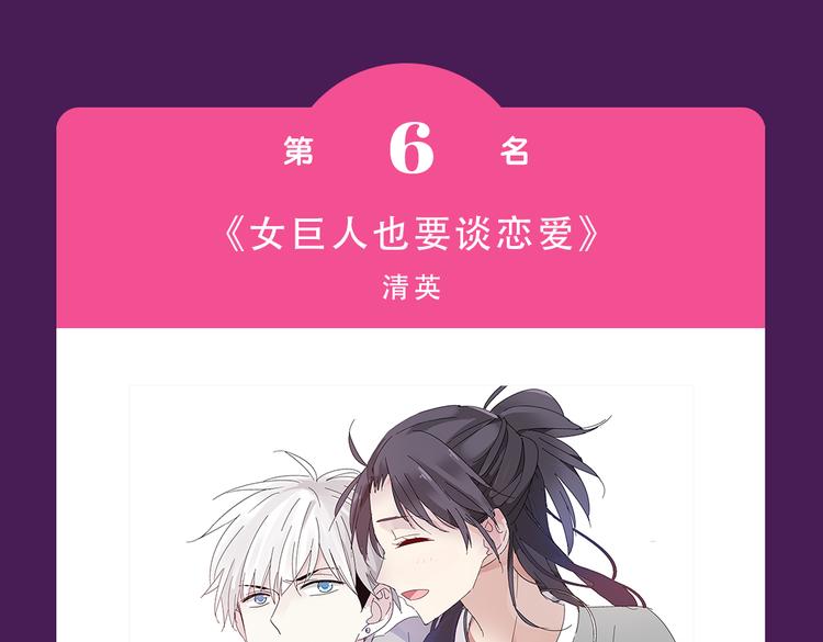 《全民打榜》《甜美的咬痕》蝉联榜首 第15页