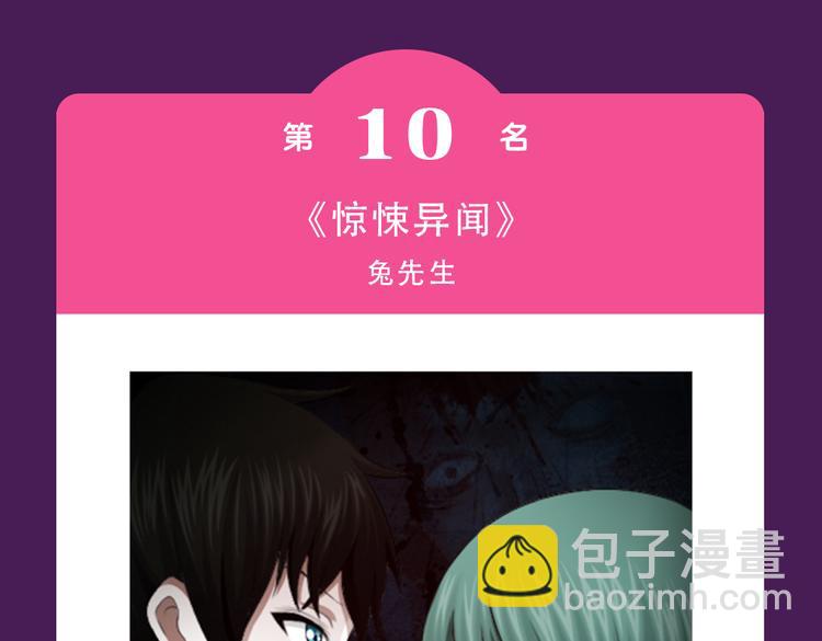《全民打榜》《甜美的咬痕》蝉联榜首 第3页