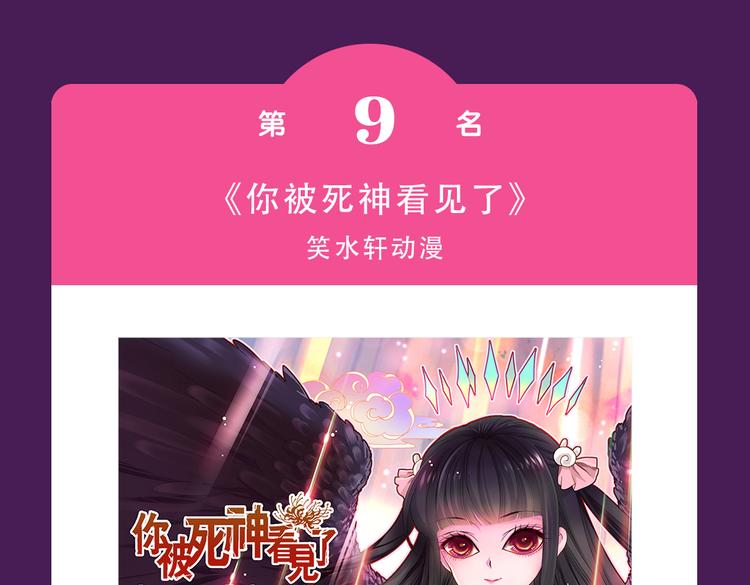 《全民打榜》《甜美的咬痕》蝉联榜首 第6页