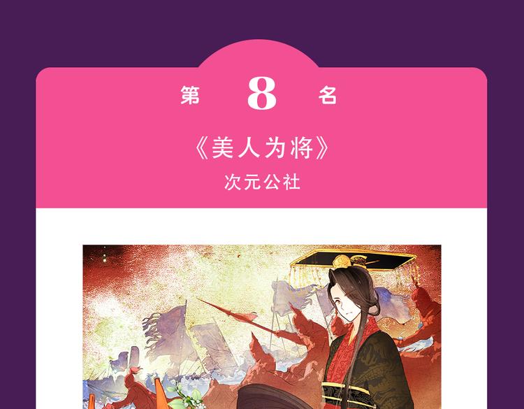 《全民打榜》《甜美的咬痕》蝉联榜首 第9页