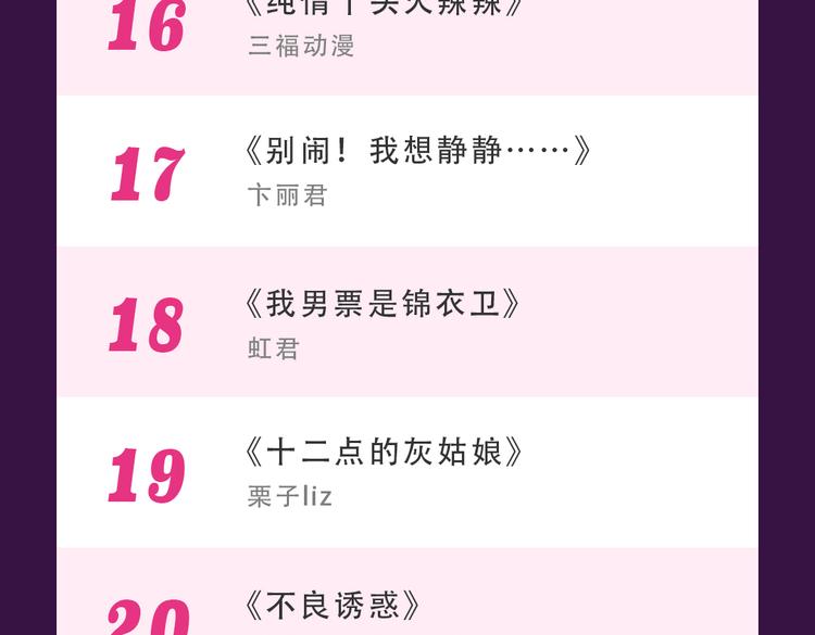 《全民打榜》《甜美的咬痕》重返top1 第26页