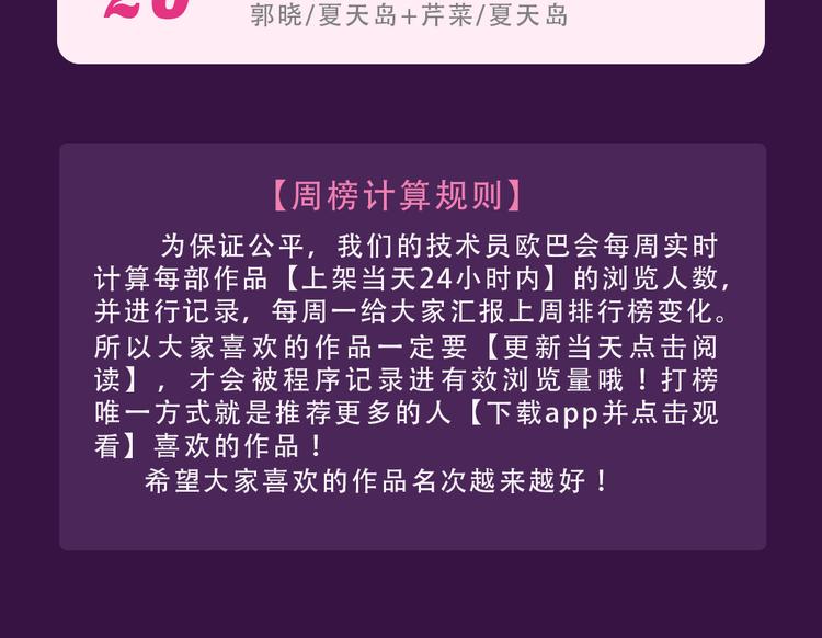 《全民打榜》《甜美的咬痕》重返top1 第27页
