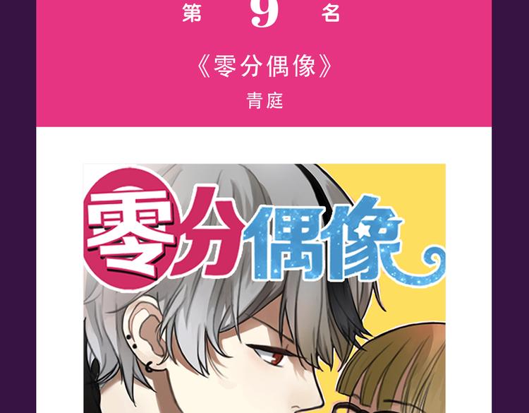 《全民打榜》《甜美的咬痕》重返top1 第5页