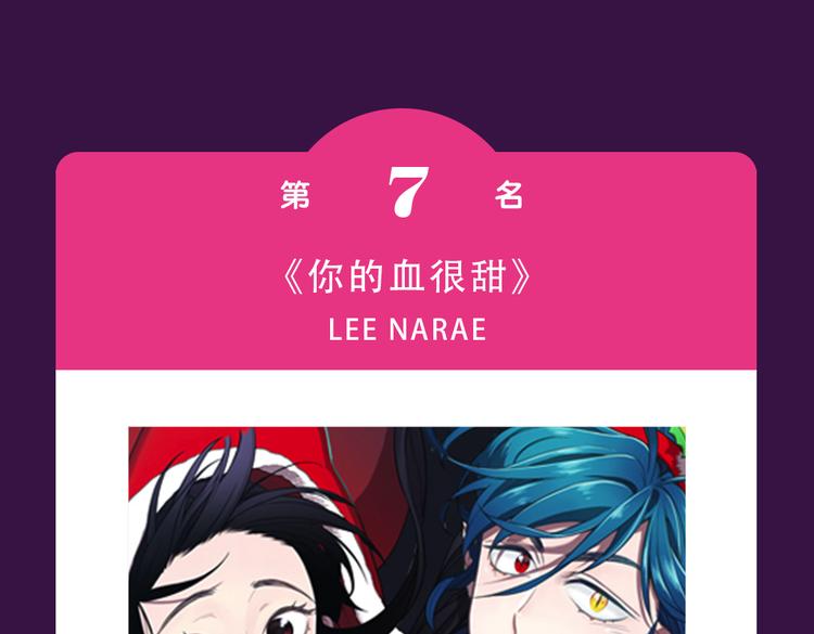 《全民打榜》《甜美的咬痕》重返top1 第9页