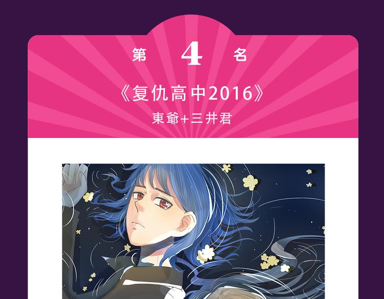 《全民打榜》《别粘人！我的被子》空降亚军 第16页