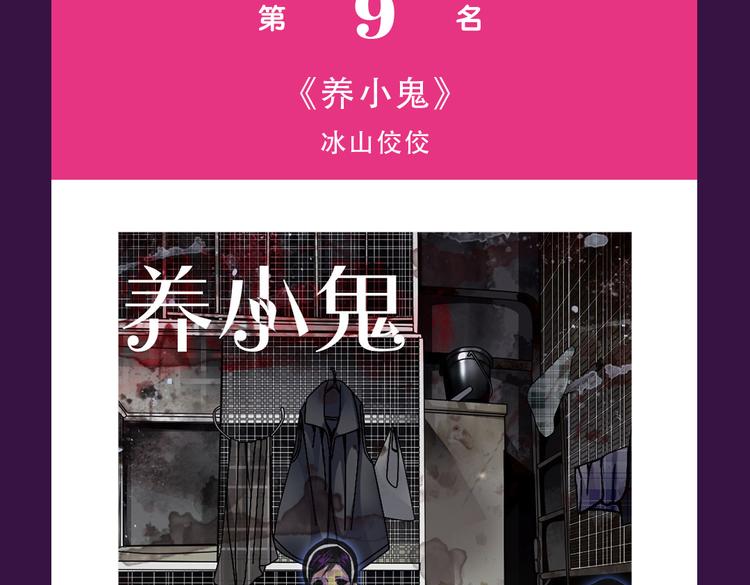 《全民打榜》《甜美的咬痕》稳坐冠军宝座 第5页