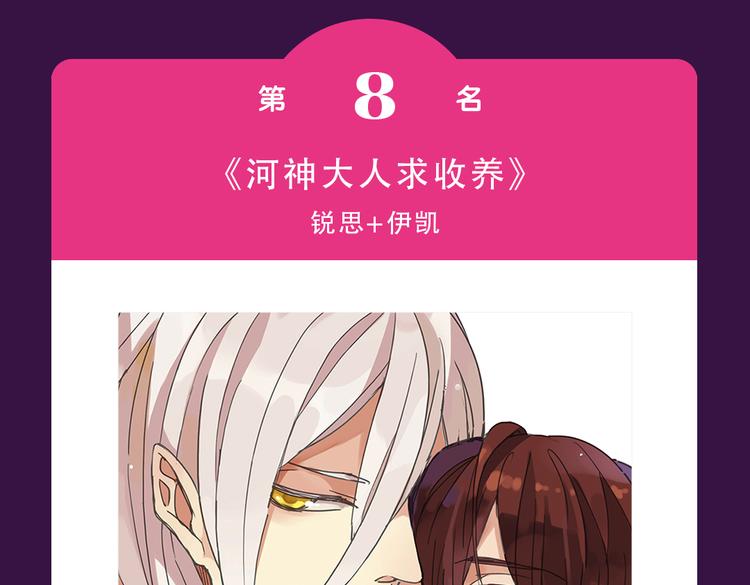 《全民打榜》《甜美的咬痕》稳坐冠军宝座 第7页
