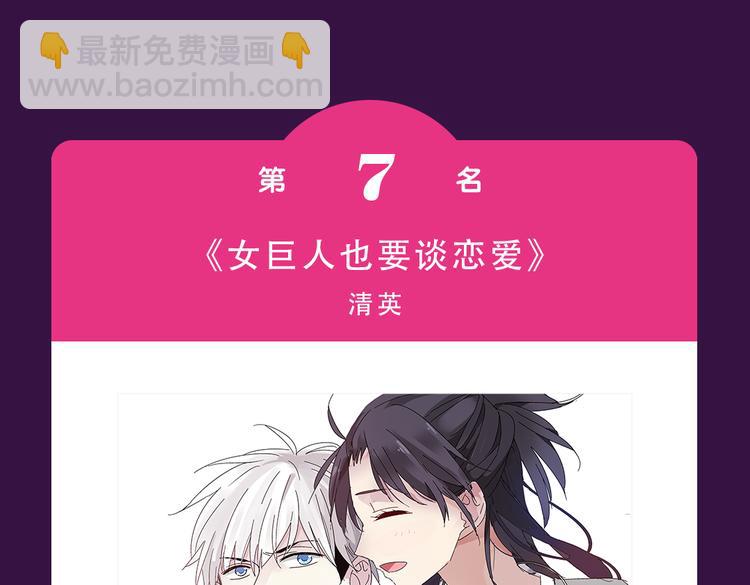 《全民打榜》《甜美的咬痕》稳坐冠军宝座 第9页