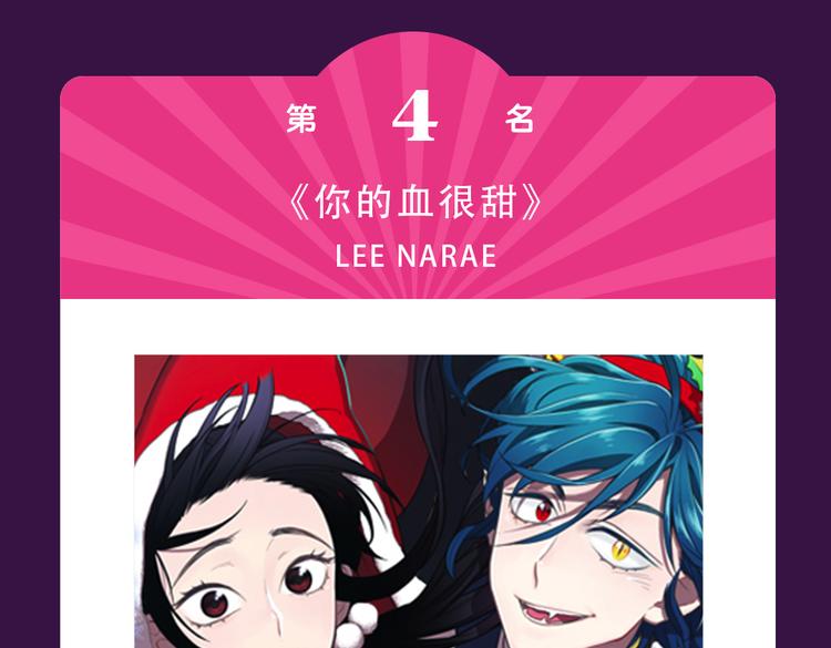 《全民打榜》《甜美的咬痕》回归Top1 第16页