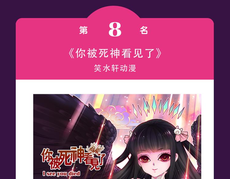 《全民打榜》《甜美的咬痕》回归Top1 第7页