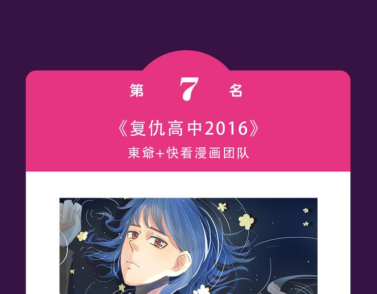 《全民打榜》《甜美的咬痕》回归Top1 第9页