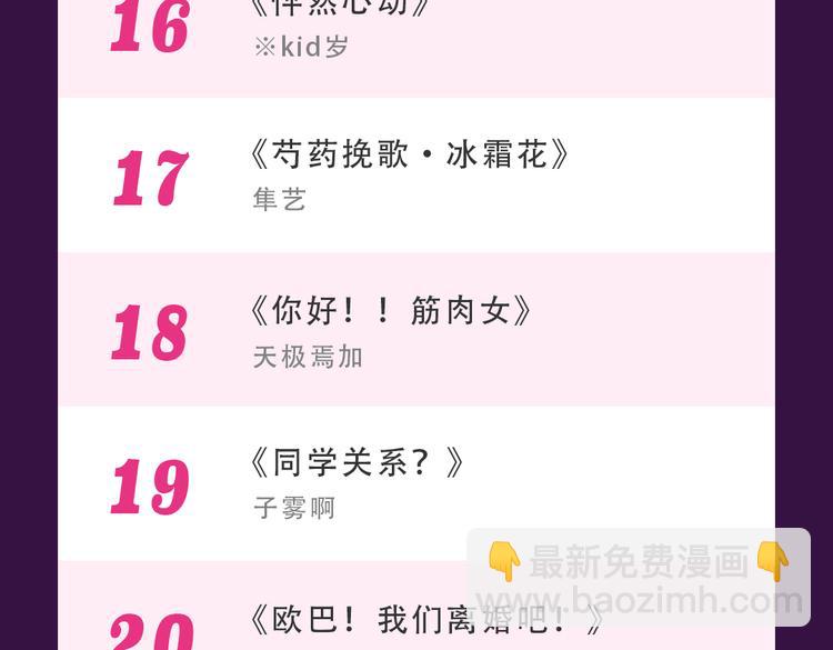 《全民打榜》《甜美的咬痕》霸坐榜首 第26页