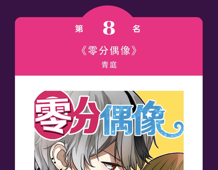 《全民打榜》《甜美的咬痕》霸坐榜首 第7页