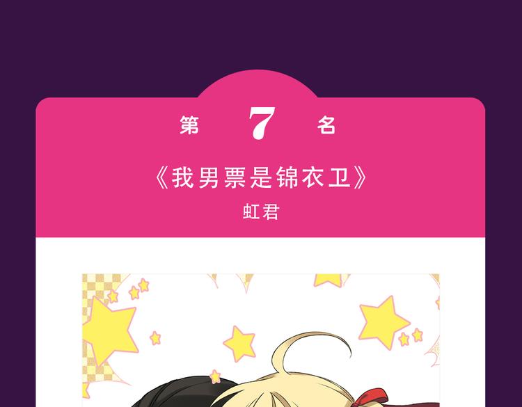 《全民打榜》《甜美的咬痕》霸坐榜首 第9页