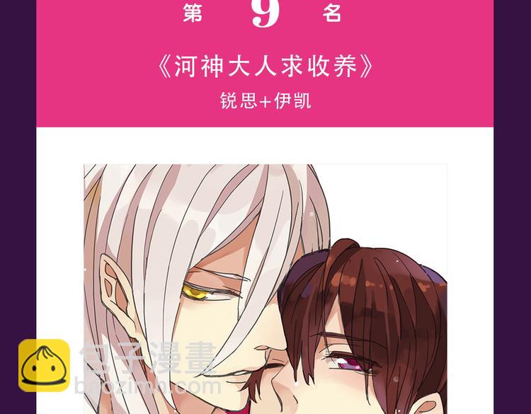 《全民打榜》《甜美的咬痕》蝉联冠军 第5页