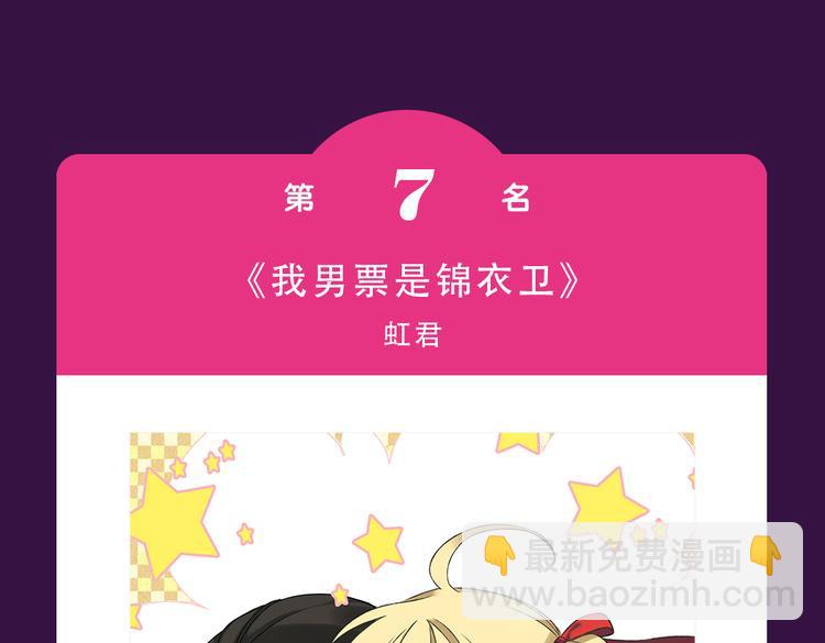 《全民打榜》《甜美的咬痕》蝉联冠军 第9页