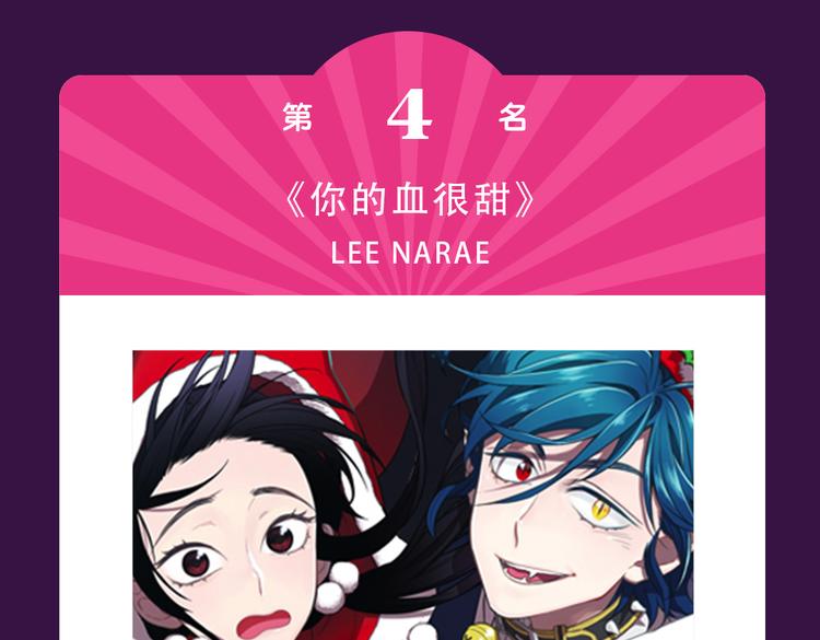 《全民打榜》《甜美的咬痕》蝉联冠军 第16页