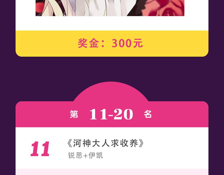 《全民打榜》《甜美的咬痕》蝉联冠军 第24页