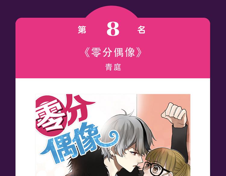 《全民打榜》《甜美的咬痕》蝉联冠军 第7页