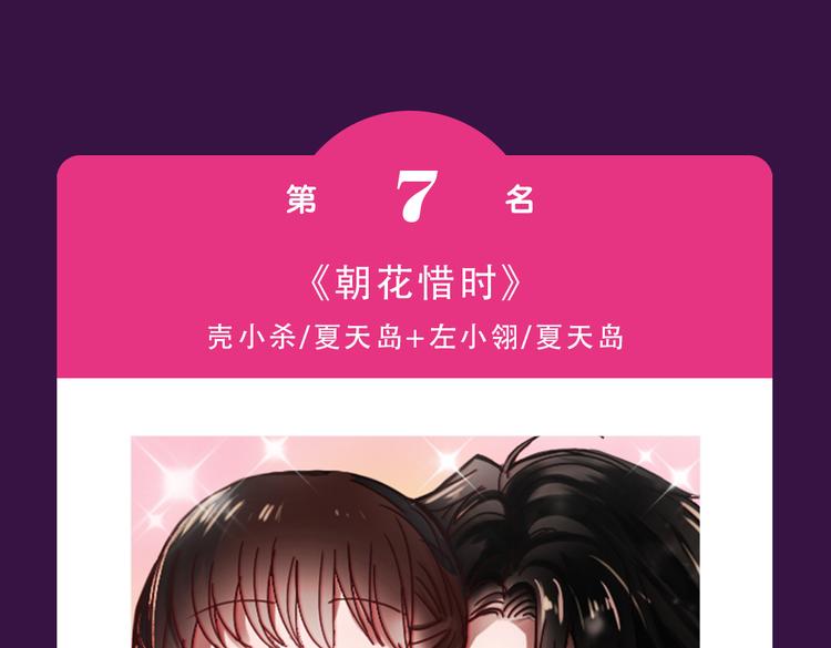 《全民打榜》《甜美的咬痕》蝉联冠军 第9页