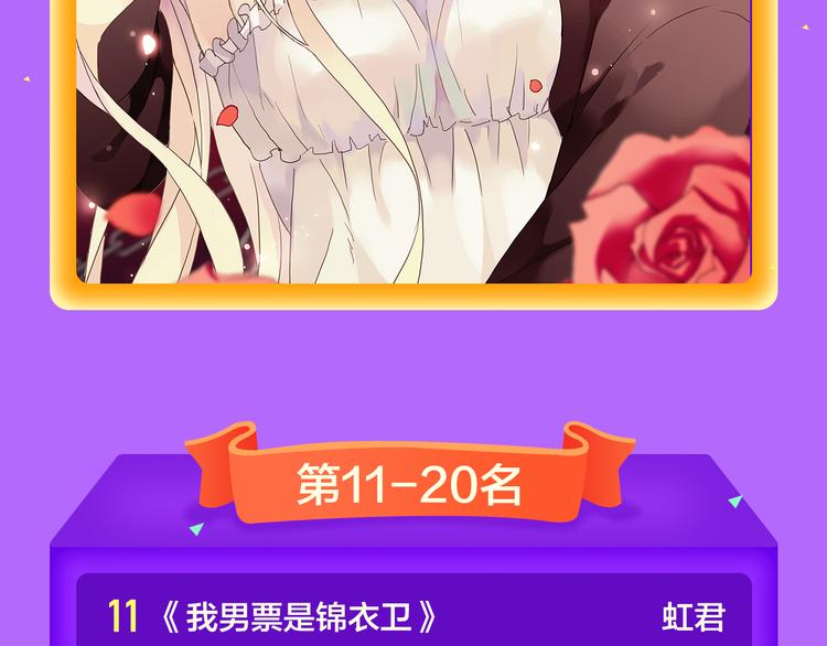 《全民打榜》《甜美的咬痕》蝉联冠军 第22页