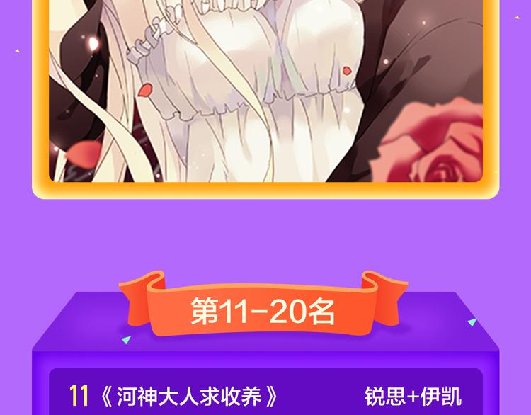 《全民打榜》《甜美的咬痕》霸坐榜首 第22页
