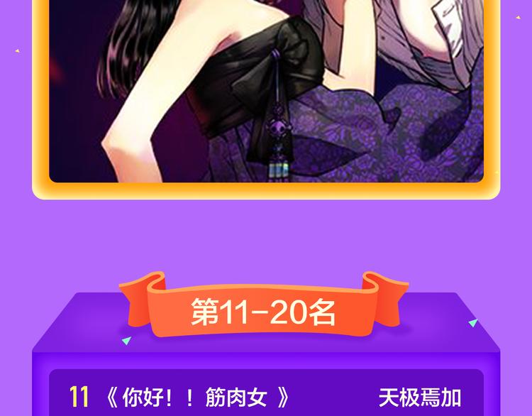 《全民打榜》《你的血很甜》荣登冠军！ 第22页