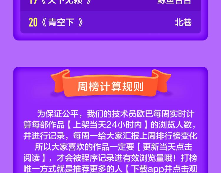 《全民打榜》《你的血很甜》荣登冠军！ 第24页