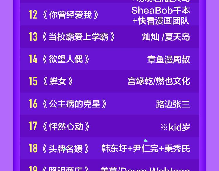 《全民打榜》《密会情人》荣登top1！ 第23页