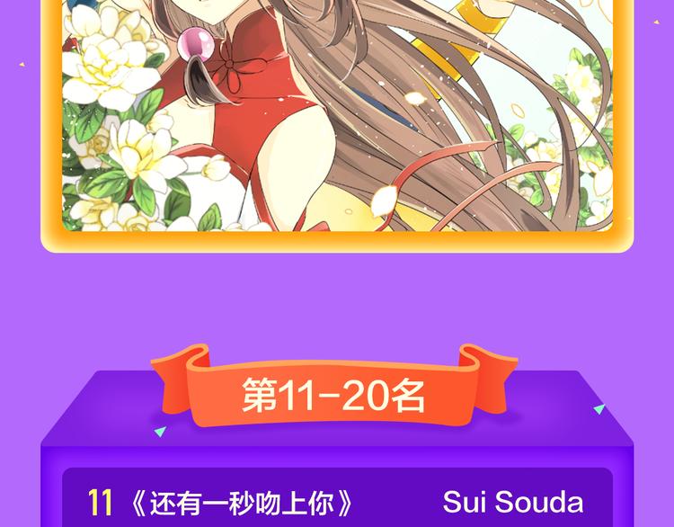 《全民打榜》《巫祝少女》首登告捷！ 第22页