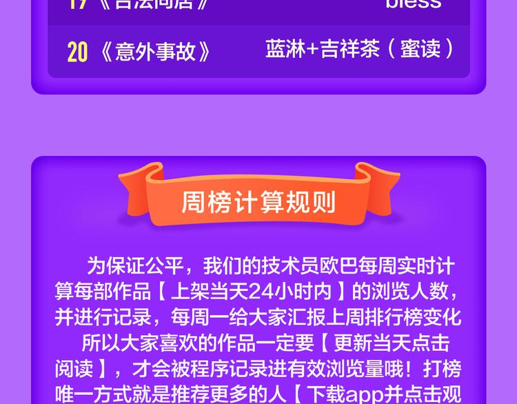 《全民打榜》《甜美的咬痕》回归榜首！ 第24页