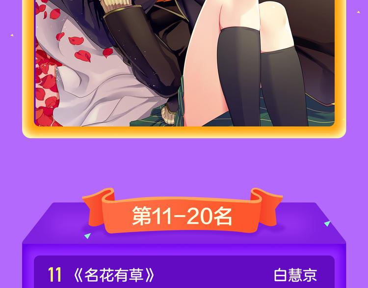 《全民打榜》《霸道王子的绝对命令》稳居榜首！ 第22页