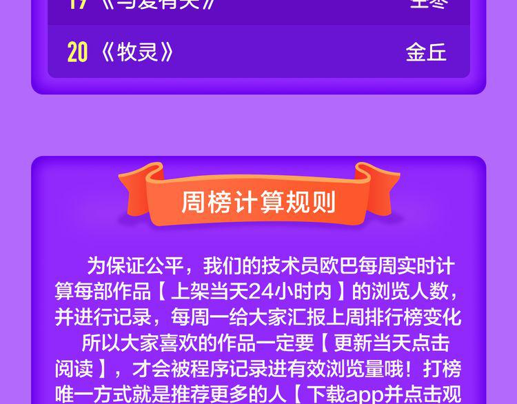 《全民打榜》《霸道王子的绝对命令》再登榜首！ 第24页