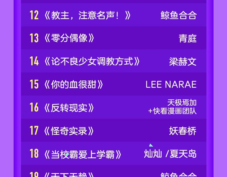 《全民打榜》《密会情人》第二季强势归来！ 第23页