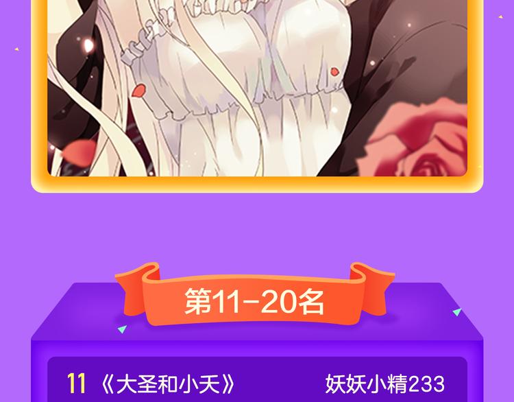 《全民打榜》《甜美的咬痕》重回榜首！ 第22页