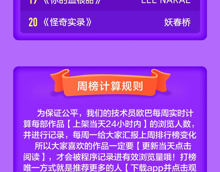《全民打榜》《甜美的咬痕》榜单大佬！ 第24页