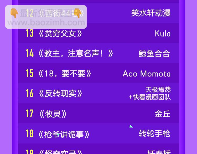 《全民打榜》《朝花惜时》登顶榜首！！ 第23页