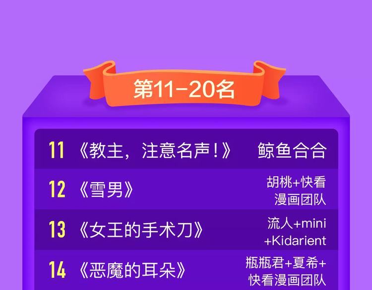 《全民打榜》《吾凰在上》空降TOP 3！ 第23页