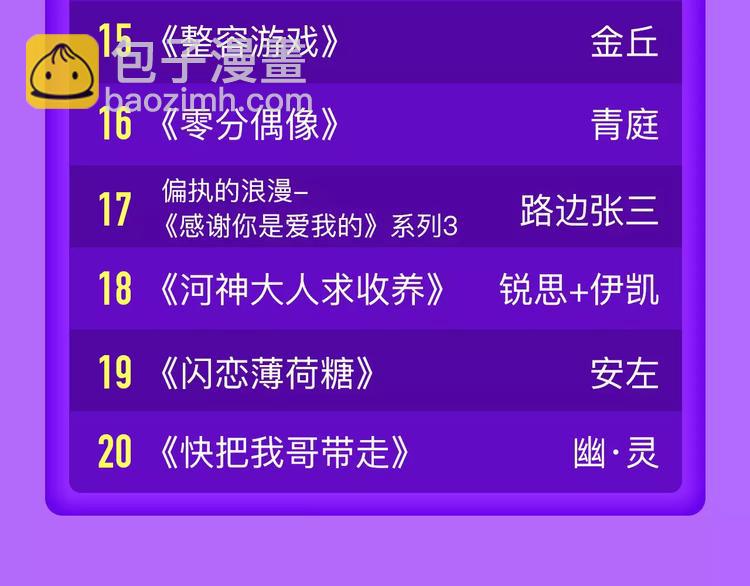 《全民打榜》《吾凰在上》空降TOP 3！ 第24页