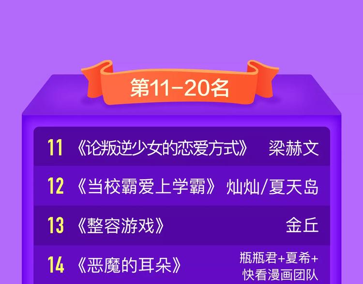 《全民打榜》《DOLO命运胶囊》空降第一 第23页